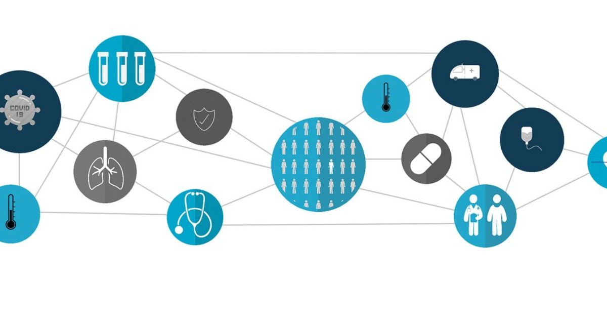 USE OF AI IN HEALTHCARE IN INDIA visual data 2
