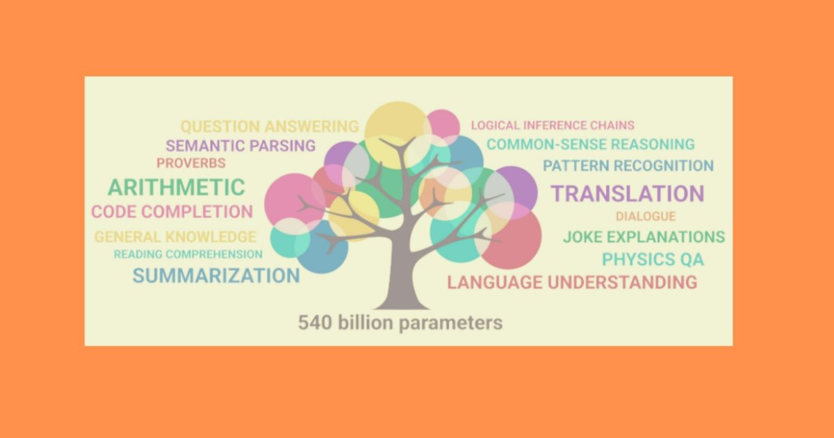 Google introduces language model with 540 billion parameters